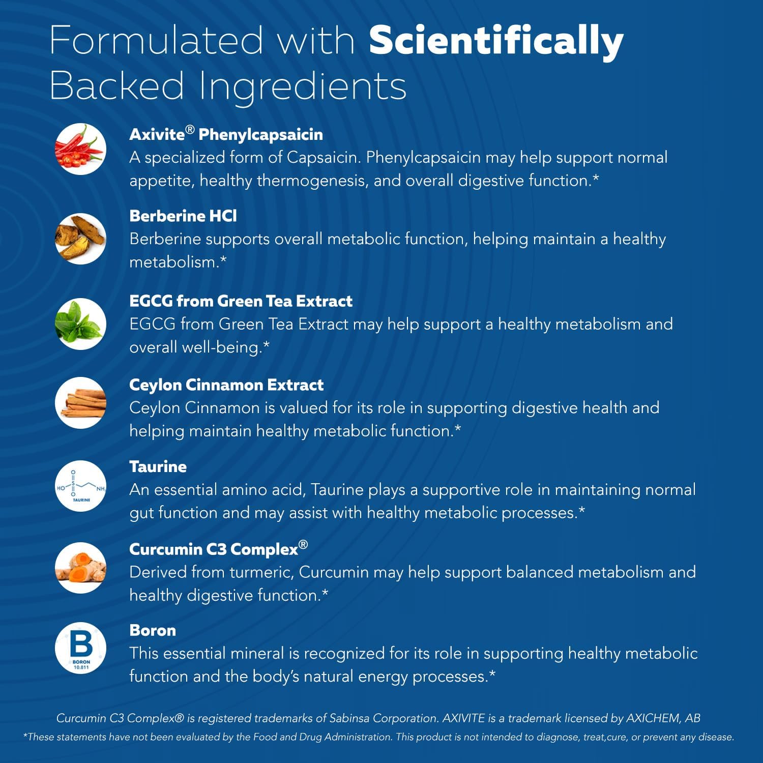 Suplemento dietético para apoyar el metabolismo y controlar el apetito - additional image 4